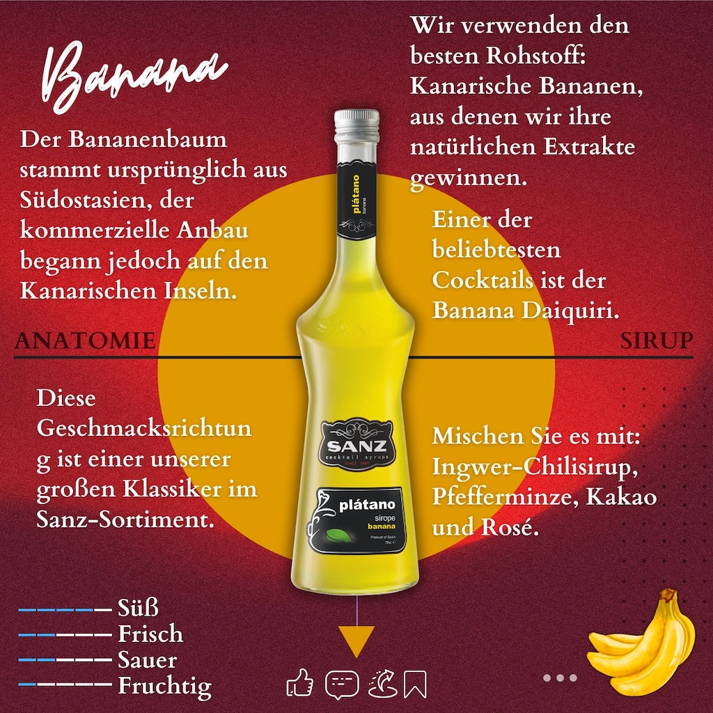 Bananensirup SANZ. Cocktailsirup. 0,7 l, alkoholfrei.