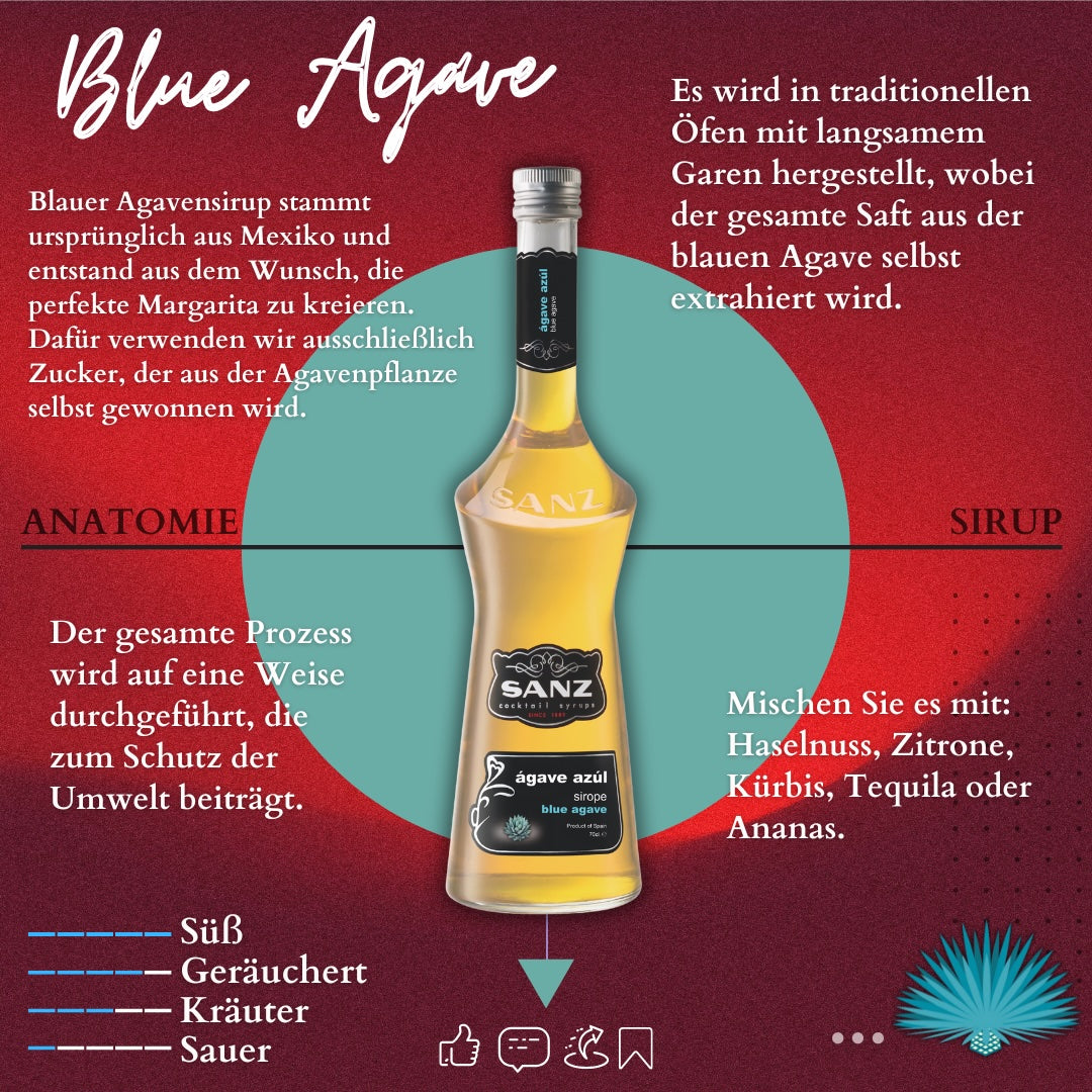 Flasche Sanz Blaue Agave Sirup mit Text und Symbolen auf rotem Hintergrund, dekoriert mit Agavenmotiv.