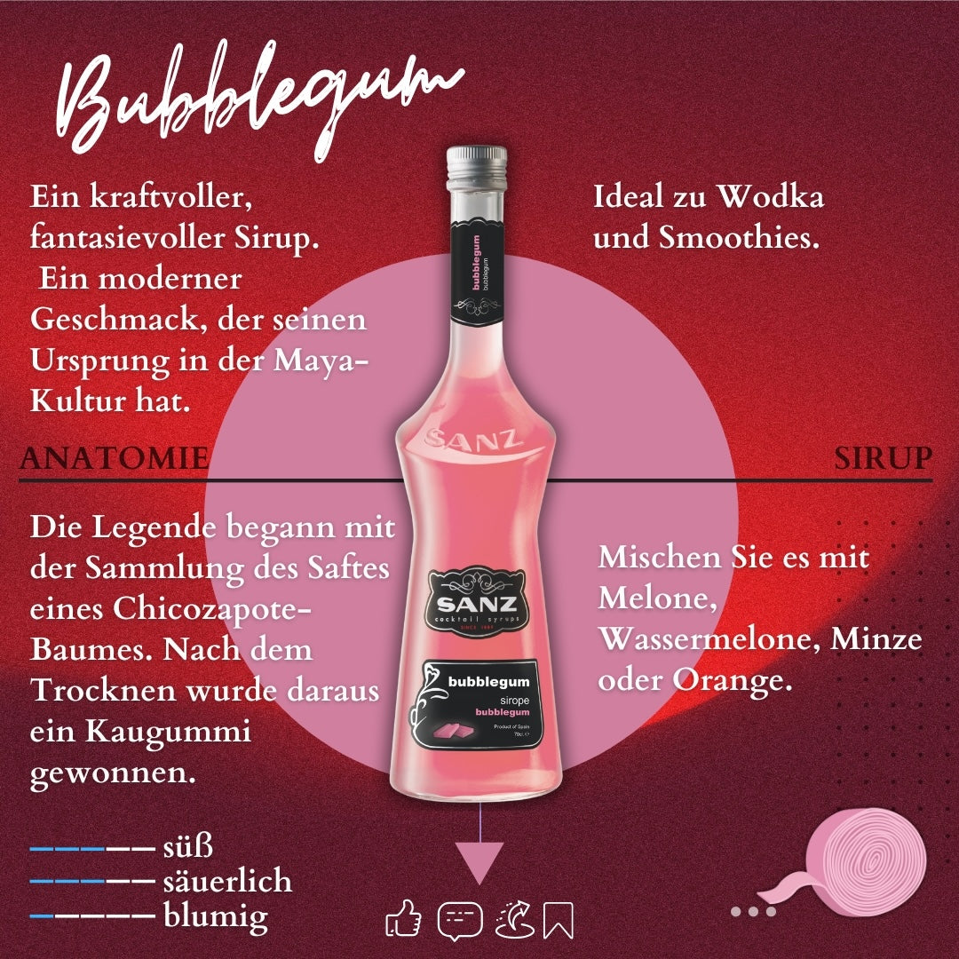 Rosa Bubblegum-Sirupflasche von Sanz vor pink-rotem Hintergrund mit Infos zur Herkunft und Mixempfehlungen