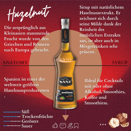 Sanz Haselnuss-Sirup mit Infos zu Herkunft, Aromenprofil, Verwendung in Cocktails, Kaffee und Smoothies vor rotem Hintergrund.